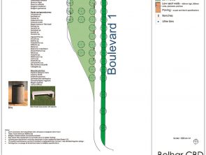 Design Plans